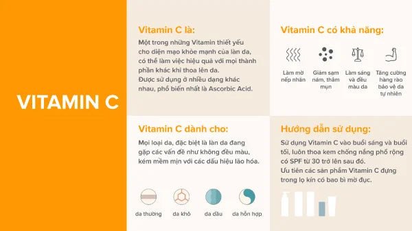 Bảng liệt kê các tác dụng nổi bật của Vitamin C đối với làn da nhạy cảm