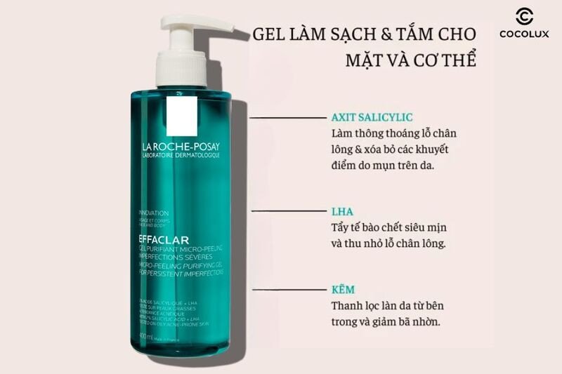 Bảng thành phần chính của Gel Rửa Mặt La Roche-Posay Effaclar Purifying Micro-Peeling