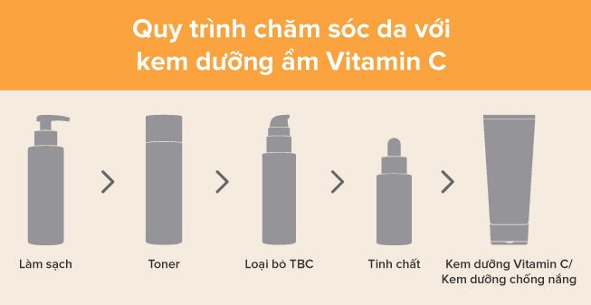 Các bước chăm sóc da cơ bản cùng kem dưỡng ẩm Vitamin C