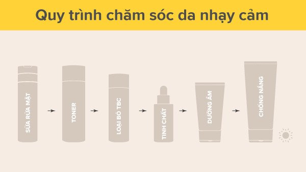 Các bước chăm sóc da nhạy cảm đúng cách để đạt hiệu quả tối ưu
