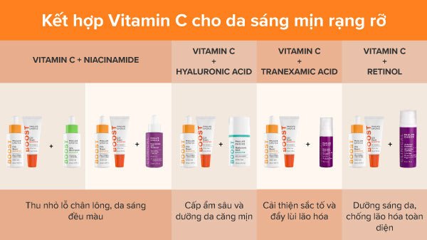 các công thức kết hợp vitamin C cho làn da