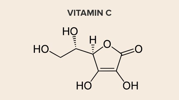 Các loại dẫn xuất Vitamin C ổn định và dịu nhẹ phù hợp cho da nhạy cảm