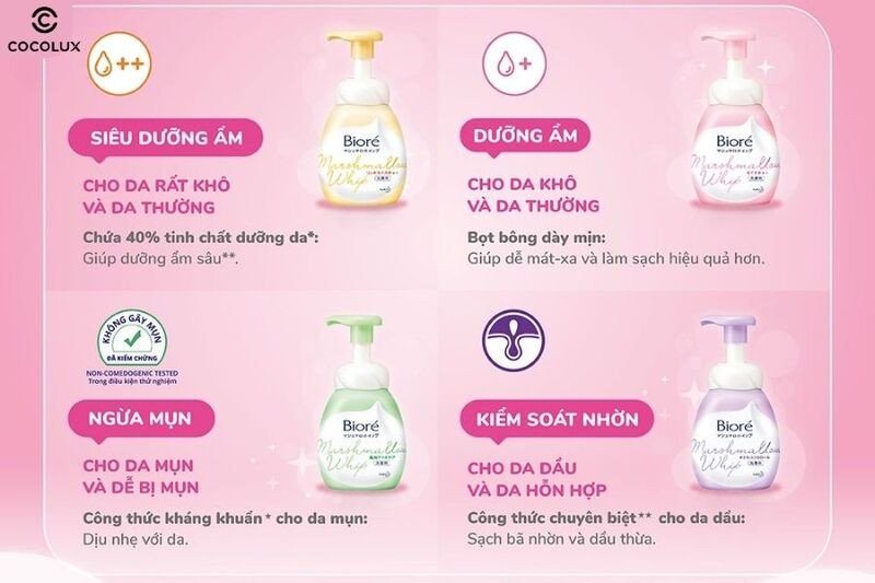 Các loại sữa rửa mặt Bioré Marshmallow tạo bọt theo màu sắc và công dụng