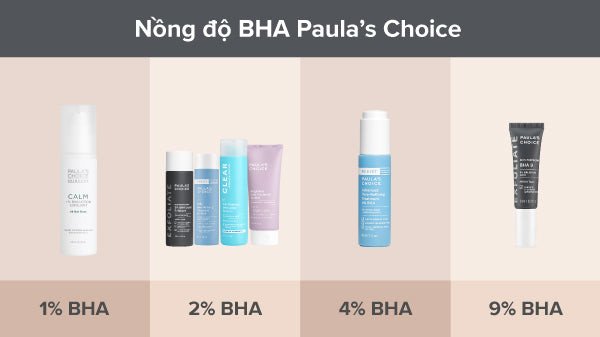 Các sản phẩm chứa Salicylic Acid với nồng độ khác nhau