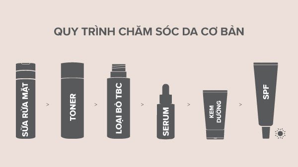 cách sử dụng BHA hiệu quả, cách dùng bha