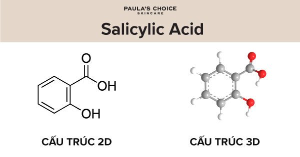 Cấu trúc hóa học của hoạt chất BHA Salicylic Acid trong sản phẩm rửa mặt