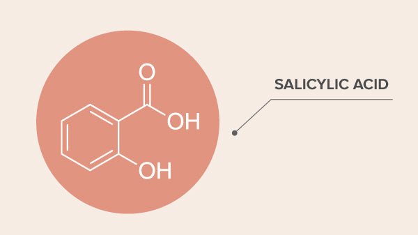 Cấu trúc phân tử của Salicylic Acid