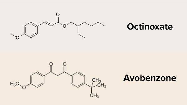 Chất kem chống nắng hóa học với các thành phần hiện đại như Octinoxate và Avobenzone, minh chứng khả năng bảo vệ da an toàn