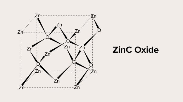 Chất kem chống nắng vật lý với thành phần Zinc Oxide và Titanium Dioxide, an toàn và dễ dàng kết hợp các loại kem chống nắng
