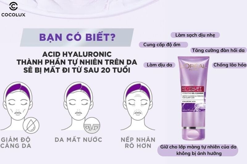 Công dụng chính của sữa rửa mặt L'Oréal Revitalift Hyaluronic Acid cấp ẩm