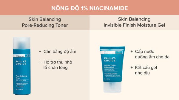 dùng niacinamide bị đỏ mặt