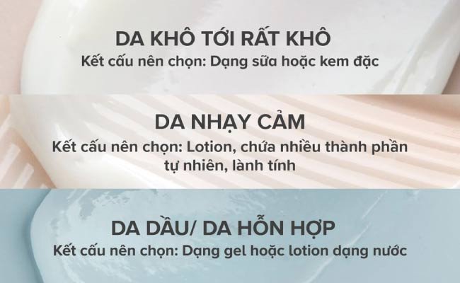 Hình ảnh minh họa các loại kem dưỡng ẩm khác nhau, gợi ý cách chọn sản phẩm phù hợp với từng loại da