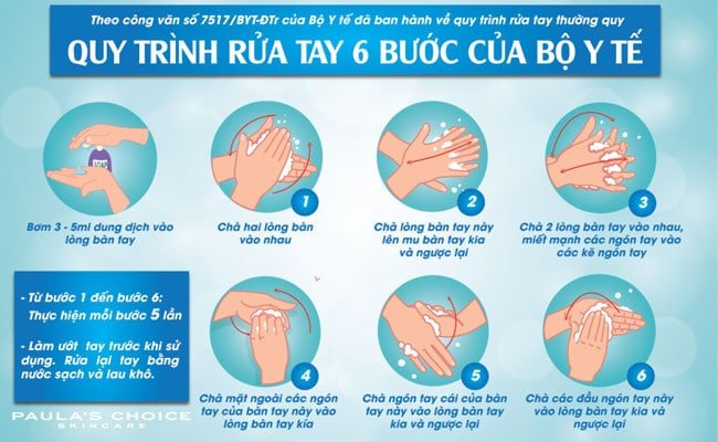 Hướng dẫn các bước rửa tay sạch sẽ trước khi chăm sóc da mặt