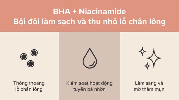 Kết hợp BHA và Niacinamide, bộ đôi thành phần chăm sóc da mang lại hiệu quả cải thiện da