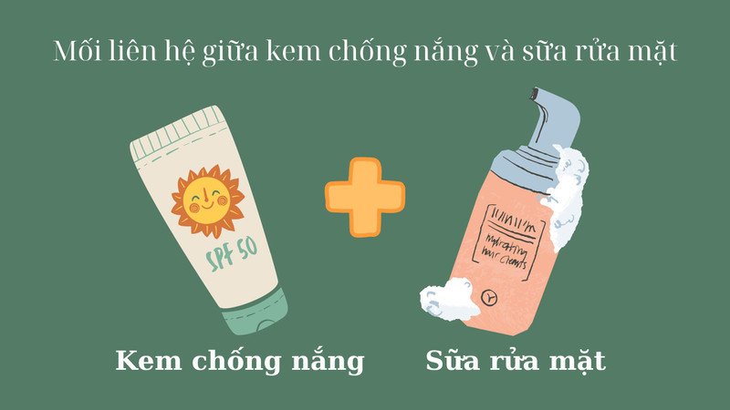 Kết hợp kem chống nắng và sữa rửa mặt trong quy trình chăm sóc da