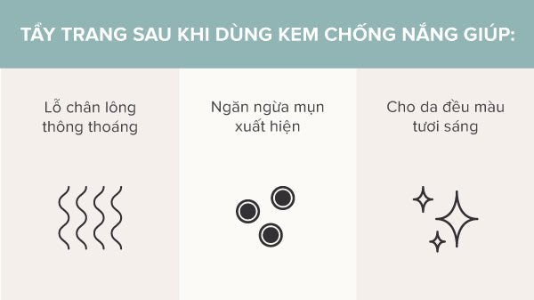 Lợi ích bất ngờ của việc tẩy trang kỹ lưỡng sau khi thoa kem chống nắng