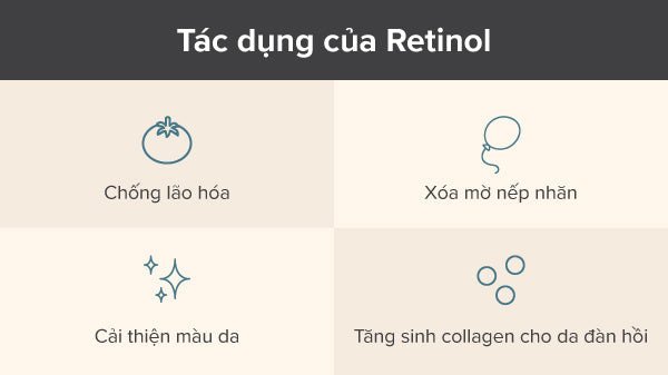 Lợi ích của Retinol trong chăm sóc da chống lão hóa