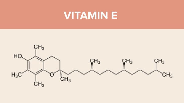 lợi ích của vitamin e cho da, tác dụng của vitamin e khi kết hợp vitamin e và vitamin c