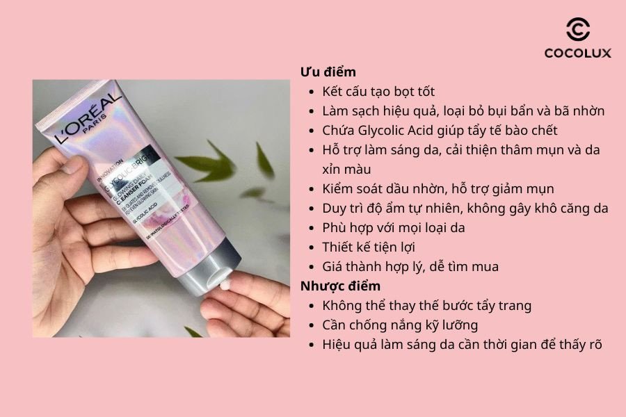 Minh họa ưu và nhược điểm của Sữa Rửa Mặt L'Oreal Paris Glycolic Bright Sáng Da