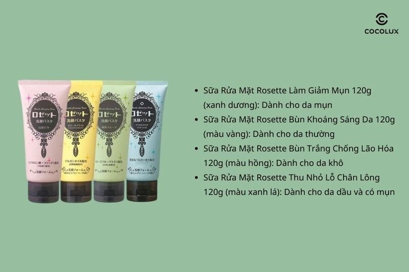 Mỗi loại sữa rửa mặt Rosette phù hợp với các loại da khác nhau