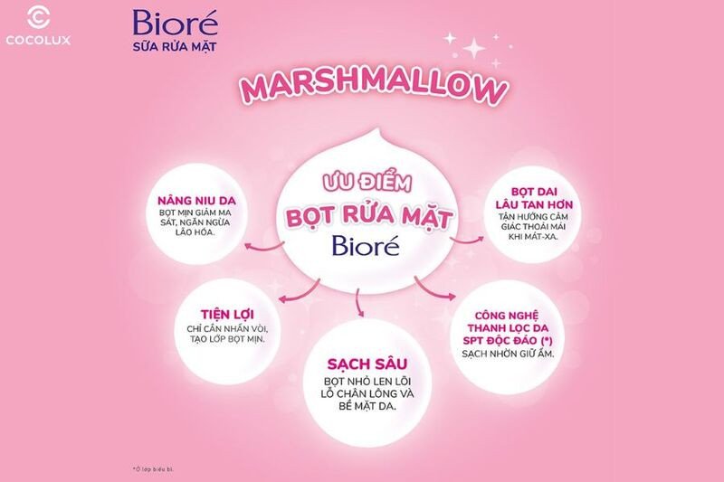 Những ưu điểm nổi bật của sữa rửa mặt Bioré Marshmallow tạo bọt