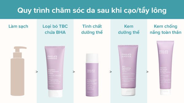 Quy trình các bước chăm sóc da sau khi tẩy lông hiệu quả