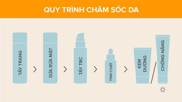 Quy trình chăm sóc da khoa học bao gồm bước tẩy trang và làm sạch kép cho mẹ bầu, đảm bảo da sạch sâu và khỏe mạnh