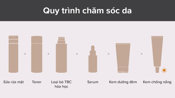 Quy trình chăm sóc da khoa học theo độ pH