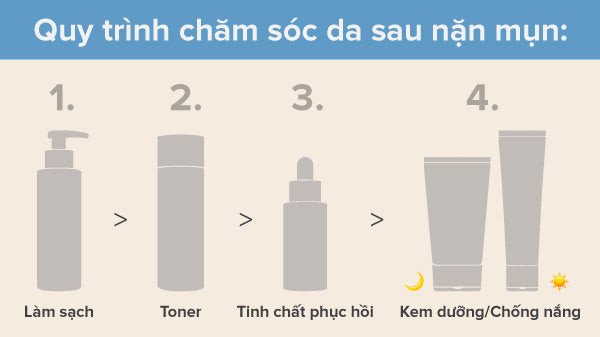 Quy trình chăm sóc da sau nặn mụn