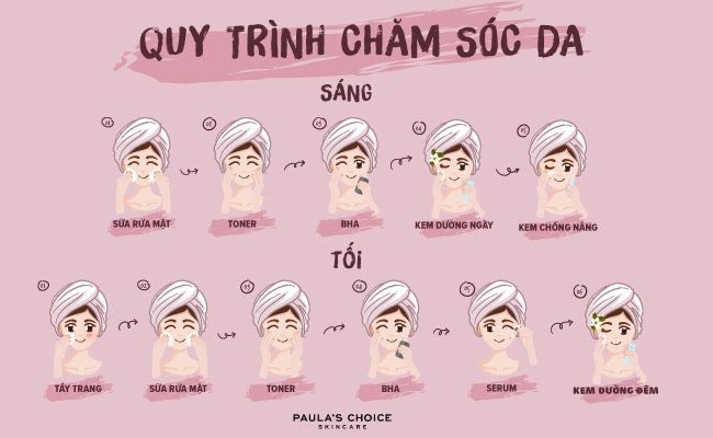 quy trình chăm sóc da với BHA giúp giảm bong tróc