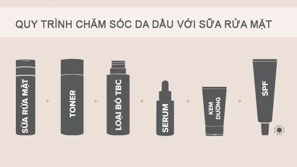 Quy trình làm sạch và chăm sóc da dầu đúng chuẩn sau khi rửa mặt