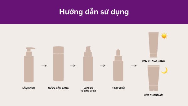 quy trình skincare cho da nhạy cảm với các bước chăm sóc chuẩn khoa học