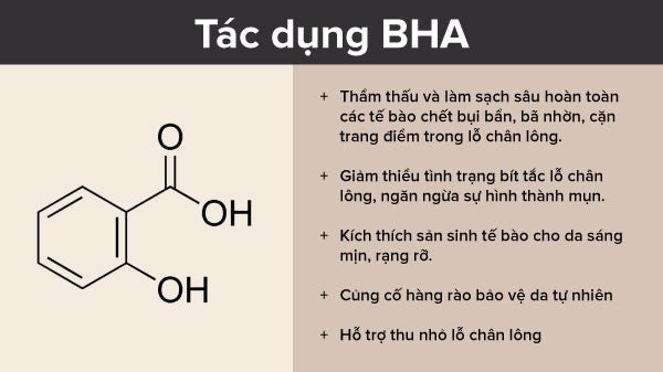 tác dụng của BHA, công dụng của BHA
