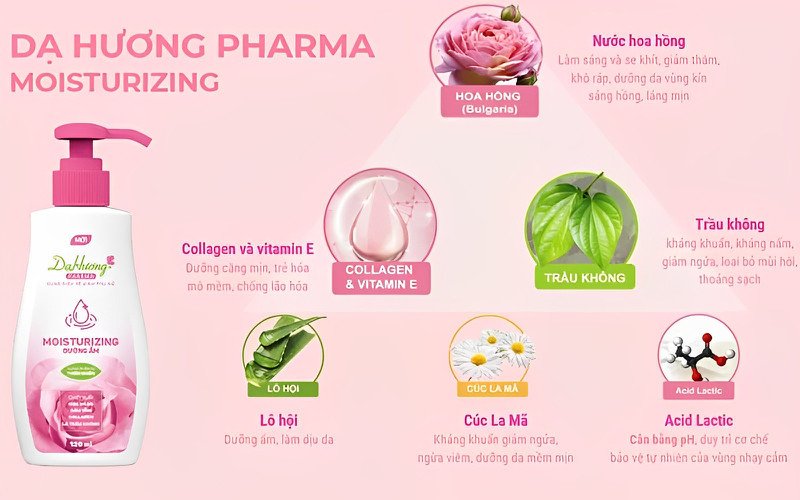 Thành phần chiết xuất từ thiên nhiên lành tính trong dung dịch vệ sinh Dạ Hương