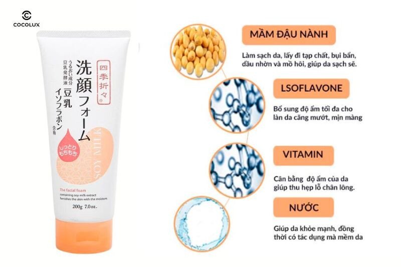 Thành phần nổi bật của Sữa Rửa Mặt Kumano Từ Đậu Nành Cấp Ẩm &amp; Sáng Da