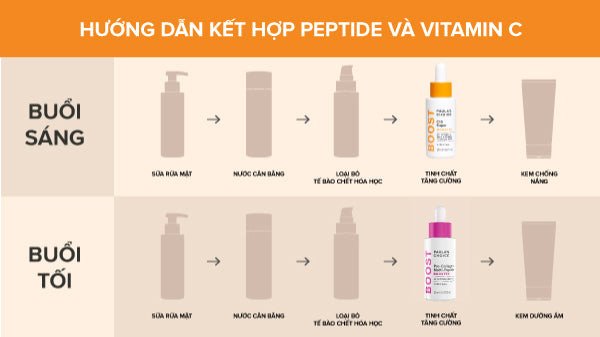 Thoa Vitamin C buổi sáng