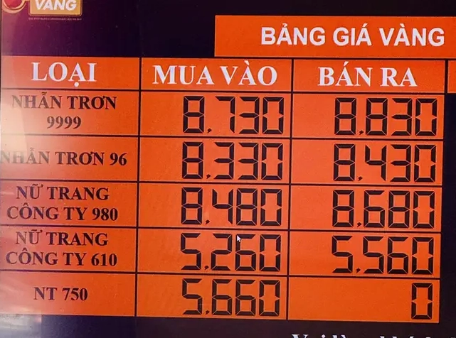 Giá Vàng Hôm Nay Nha Trang: Dự Báo Xu Hướng Tăng Giảm 2026 Bảng giá vàng SJC tại Nha Trang