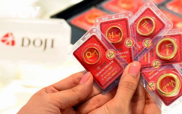 Giá Vàng Hưng Thịnh Vượng Hôm Nay: Phân Tích Chuyên Sâu 2026 Biểu đồ giá vàng biến động