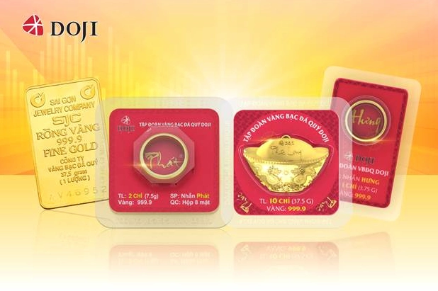 Cập Nhật Giá Vàng Doji 2026: Dự Báo Xu Hướng và Phân Tích Chuyên Sâu Biểu đồ giá vàng Doji cập nhật