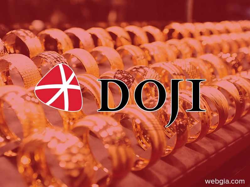 Giá Vàng Doji Hà Nội 2026: Cập Nhật Mới Nhất & Phân Tích Biểu đồ giá vàng Doji
