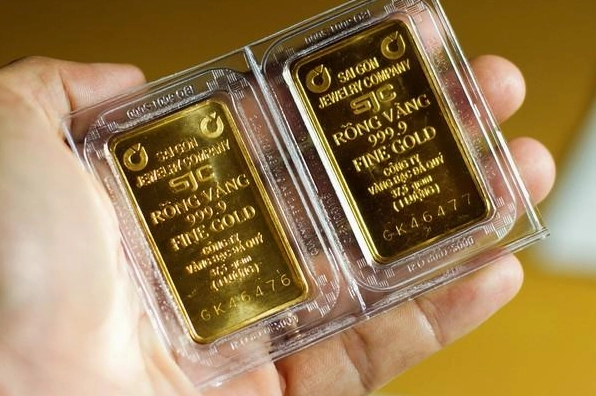 Biểu đồ giá vàng SJC cập nhật