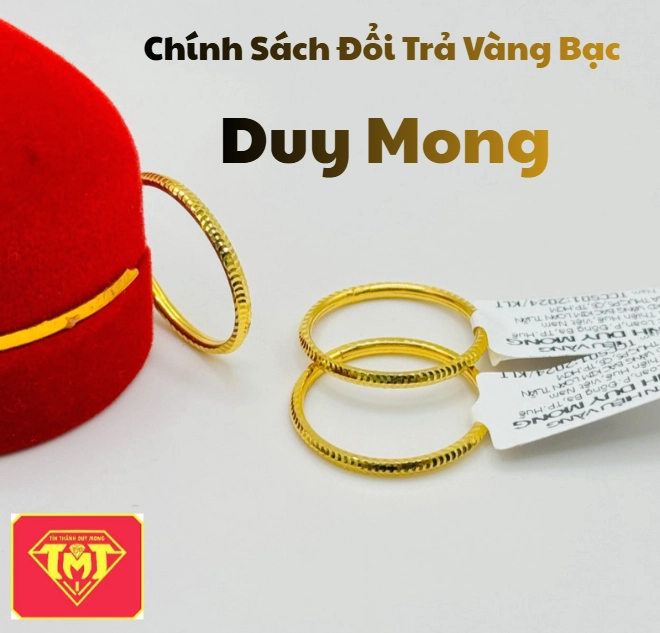 Giá vàng Duy Mộng Huế hôm nay: Cập nhật chi tiết và phân tích Biểu đồ giá vàng tại Duy Mộng Huế