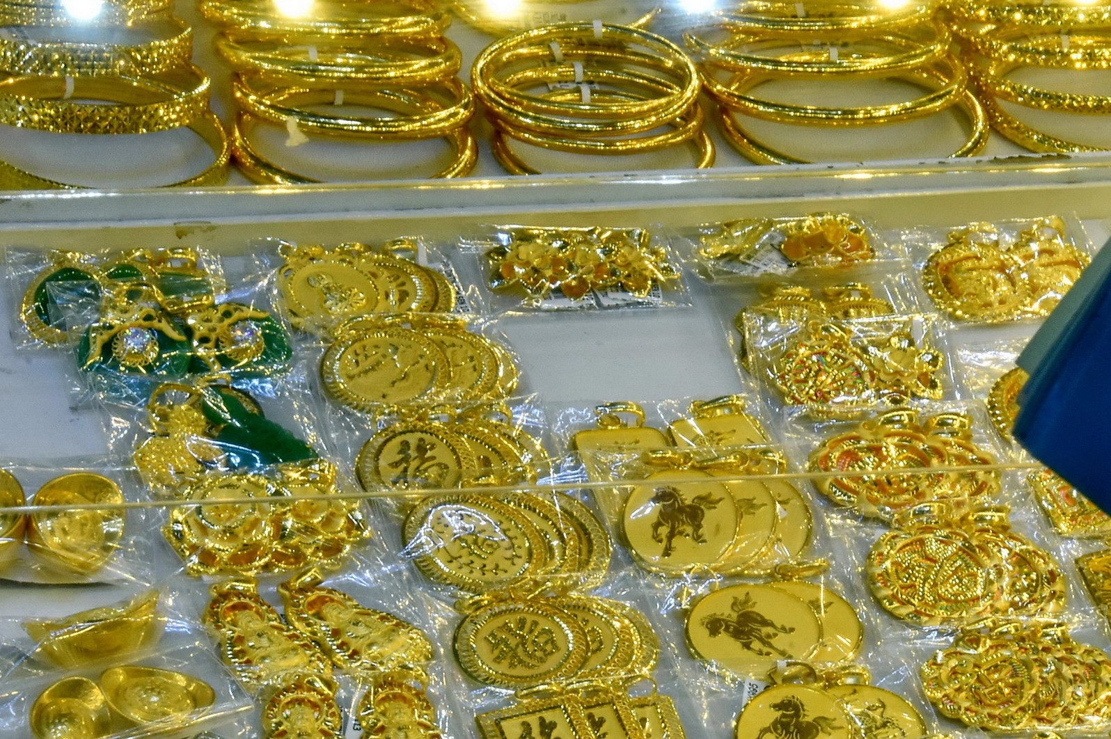 Biểu đồ phân tích xu hướng vàng