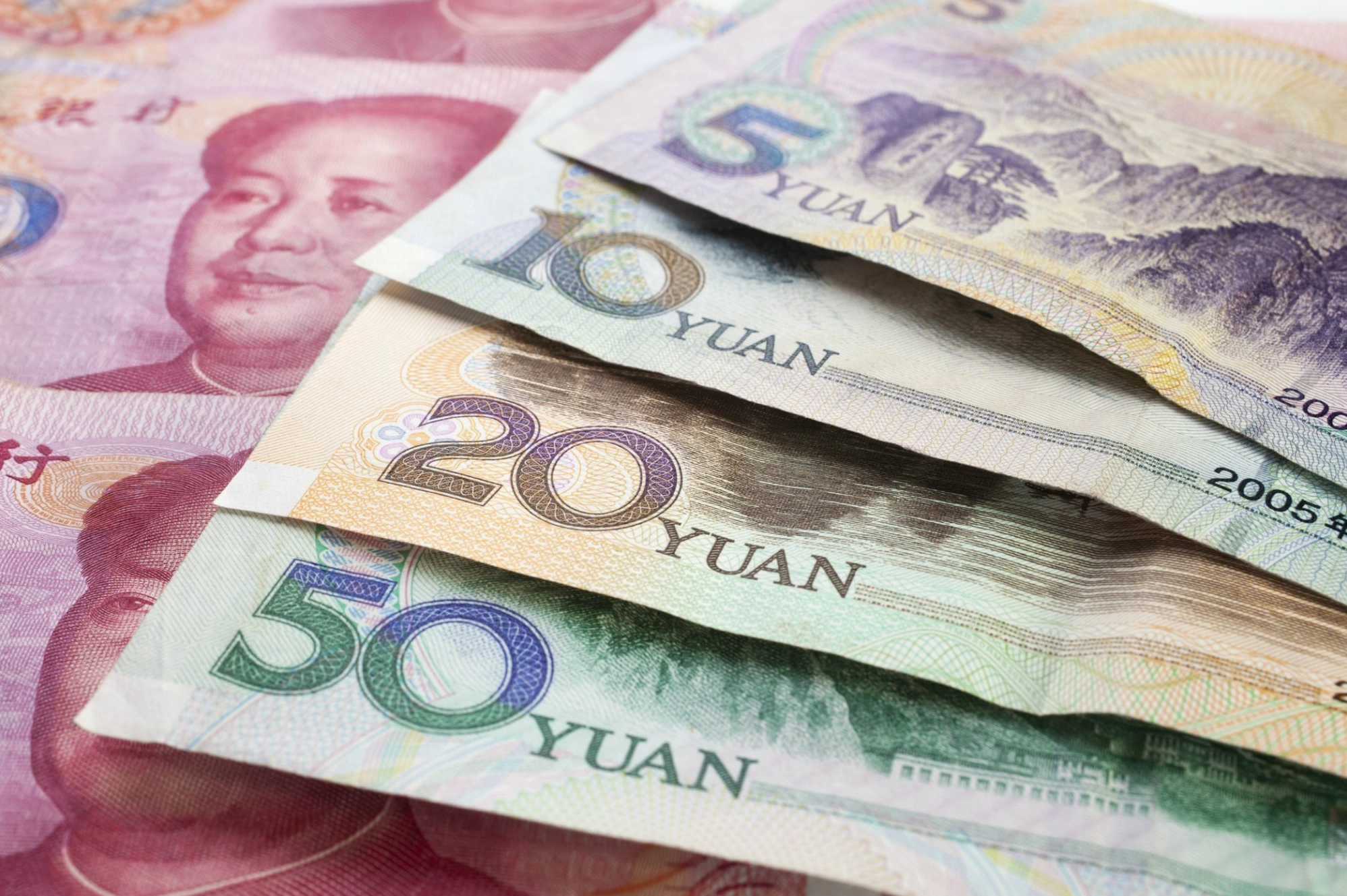 Biểu đồ tỷ giá ngoại tệ