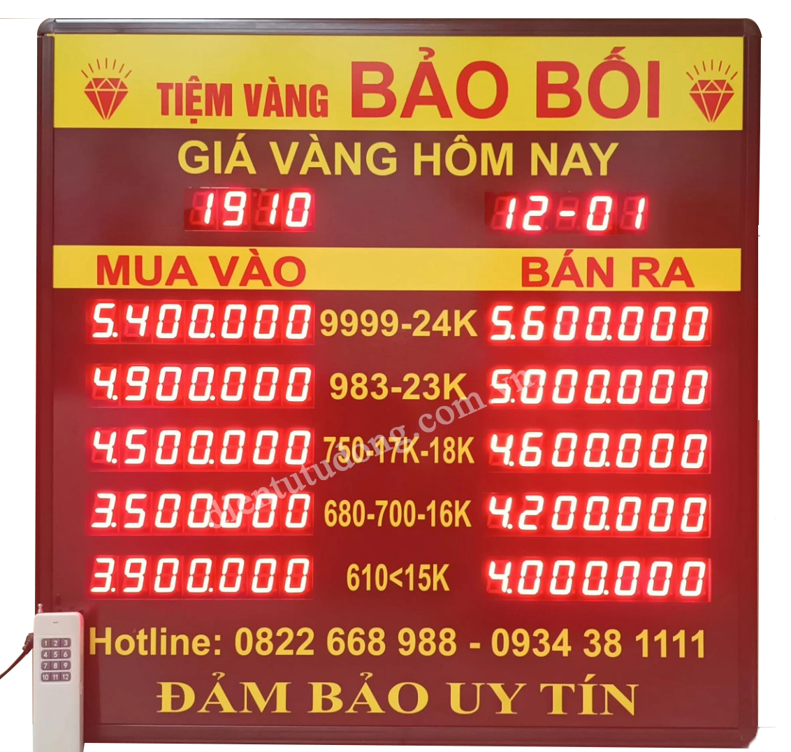 Giá vàng hôm nay tại Cần Thơ: Dự báo và phân tích chi tiết 2026 Biểu tượng giá vàng