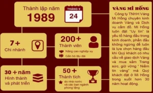 cap-nhat-gia-vang-tiem-vang-mi-hong-moi-nhat-2026_444