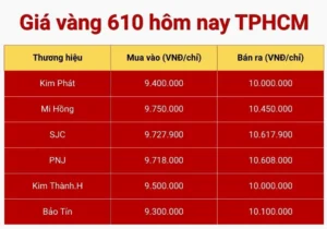 cap-nhat-vang-610-hom-nay-gia-xu-huong-va-du-bao-2026_389