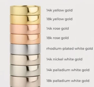 gia-vang-14k-2026-du-bao-phan-tich-va-loi-khuyen-au-tu_662