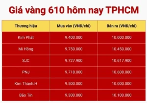 gia-vang-610-hom-nay-bao-nhieu-cap-nhat-moi-nhat-2026_711