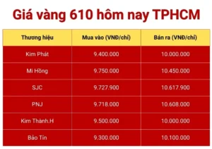 gia-vang-610-hom-nay-tphcm-du-bao-bien-ong-2026_530